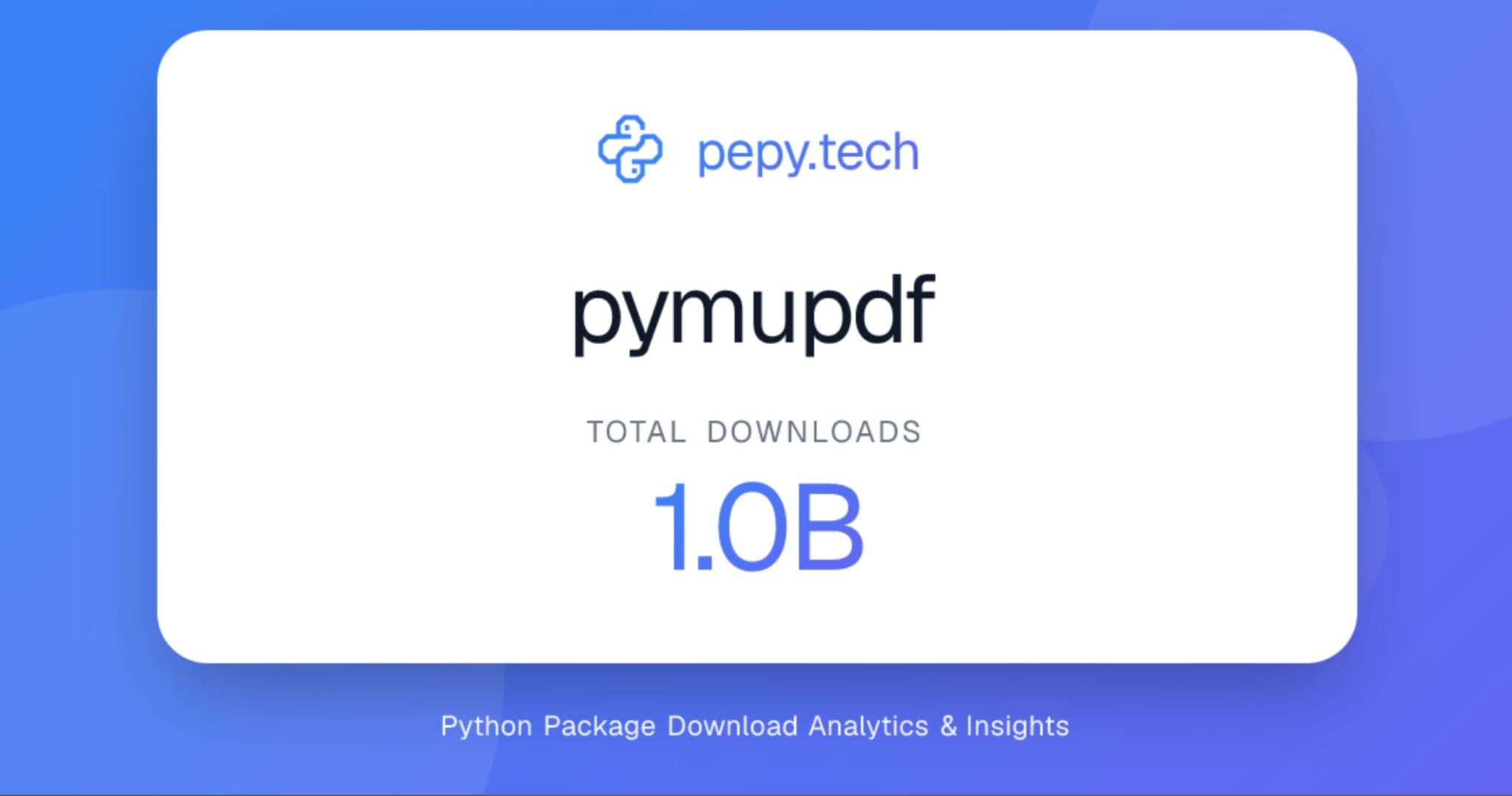 Pepy PyMuPDF downloads