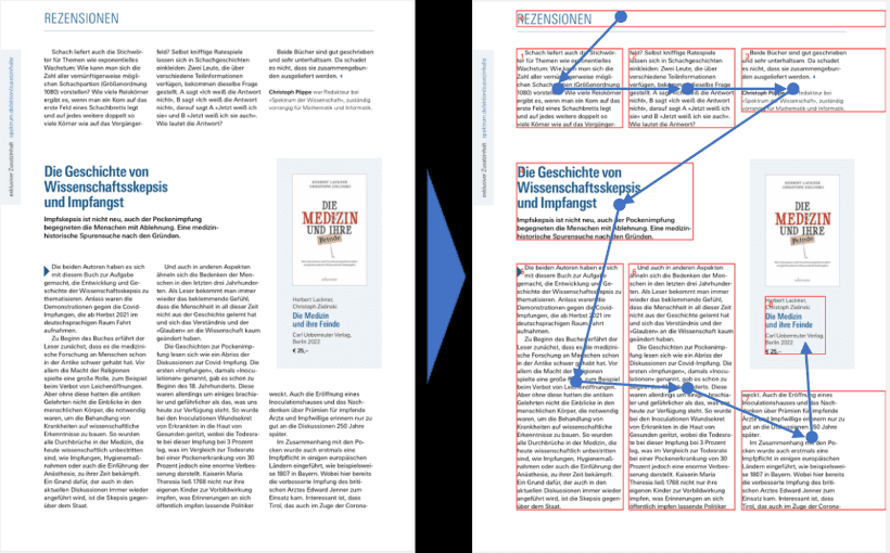 Complex multi-column detection.