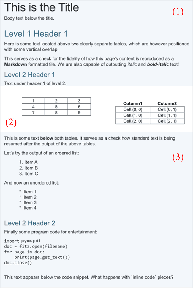 This page shows content that represents typical situations