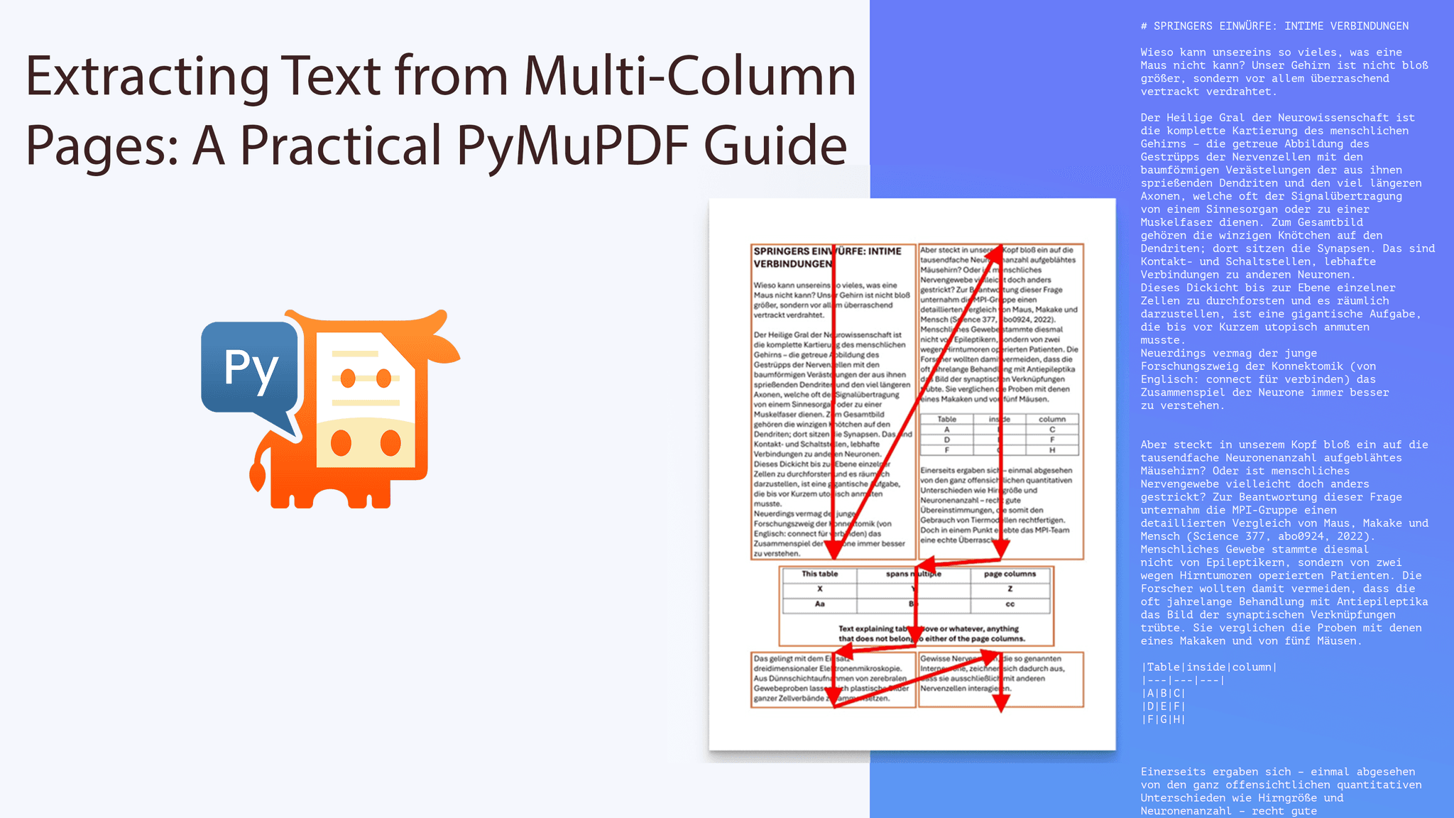 Extracting Text from Multi-Column Pages: A Practical PyMuPDF Guide ...