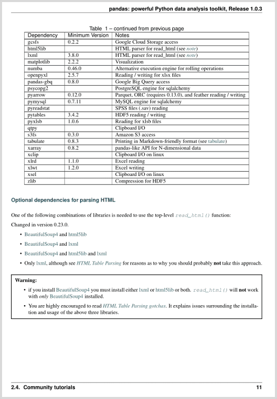 Table Recognition and Extraction With PyMuPDF | Artifex