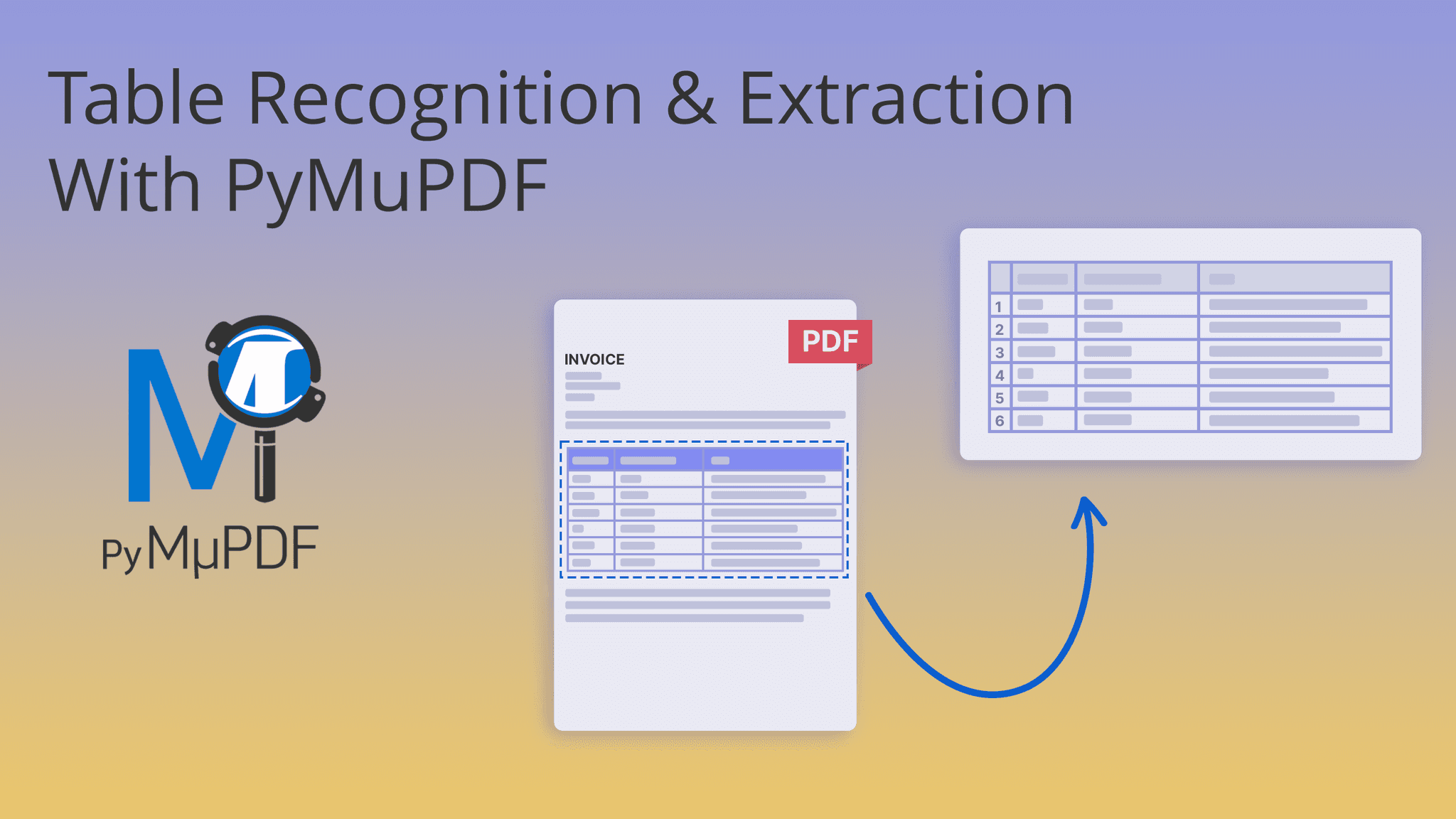 Table Recognition and Extraction With PyMuPDF | Artifex